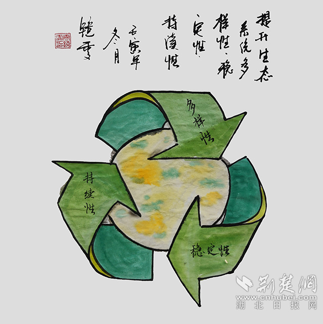 6提升生態(tài)系統(tǒng)多樣性、穩(wěn)定性、持續(xù)性?！短嵘鷳B(tài)系統(tǒng)多樣性、穩(wěn)定性、持續(xù)性》齊靜雯.jpg