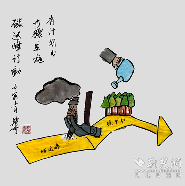 8有計(jì)劃分步驟實(shí)施碳達(dá)峰行動(dòng)?！队杏?jì)劃分步驟實(shí)施碳達(dá)峰行動(dòng)》齊靜雯.jpg